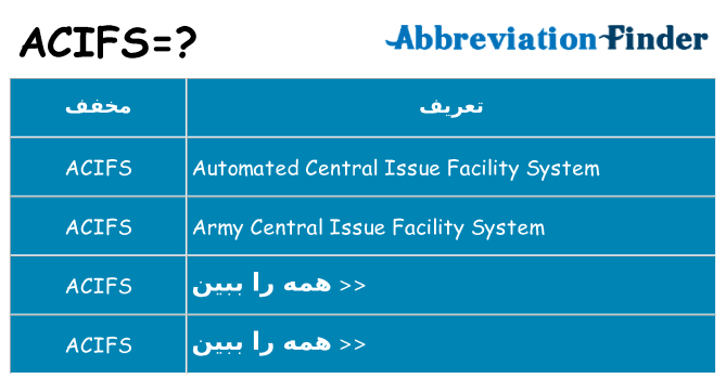 چه acifs برای ایستادن؟