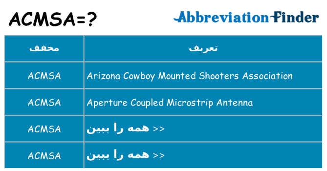 چه acmsa برای ایستادن؟