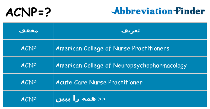 چه acnp برای ایستادن؟