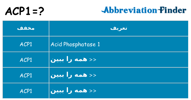 چه acp1 برای ایستادن؟