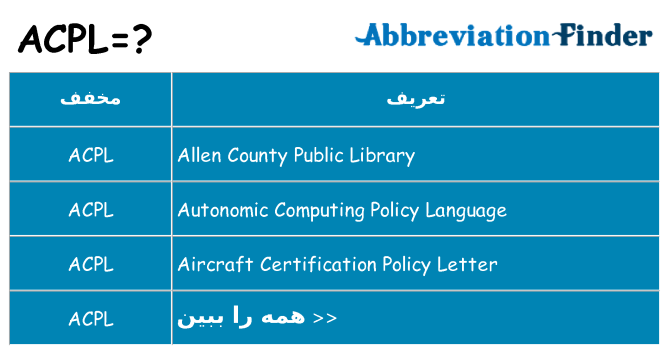 چه acpl برای ایستادن؟