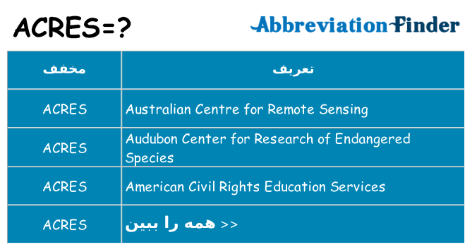 چه acres برای ایستادن؟