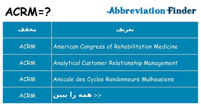 چه acrm برای ایستادن؟