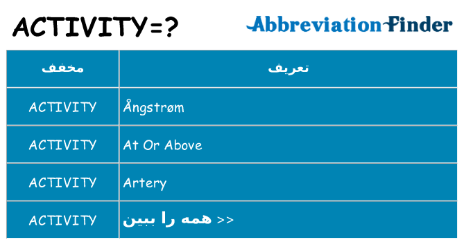 چه %26%23197%3b برای ایستادن؟