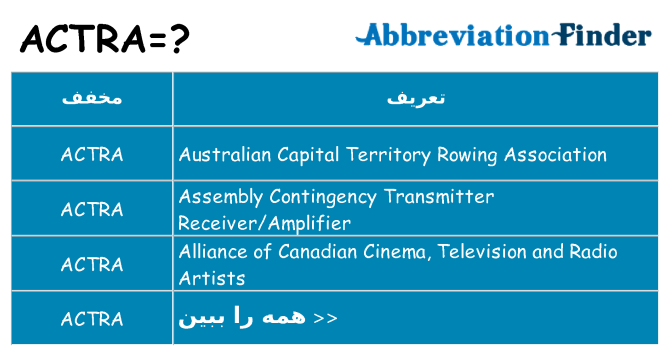 چه actra برای ایستادن؟