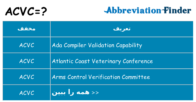 چه acvc برای ایستادن؟