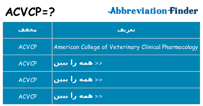 چه acvcp برای ایستادن؟