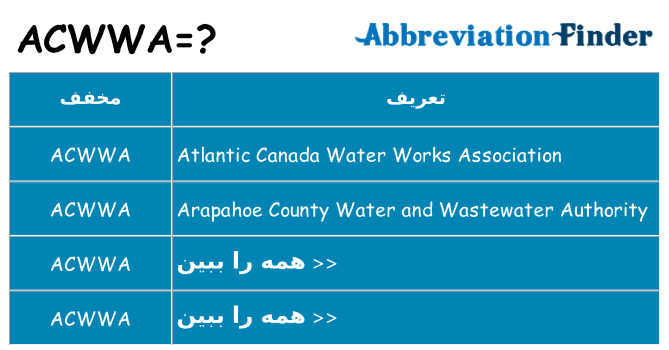 چه acwwa برای ایستادن؟