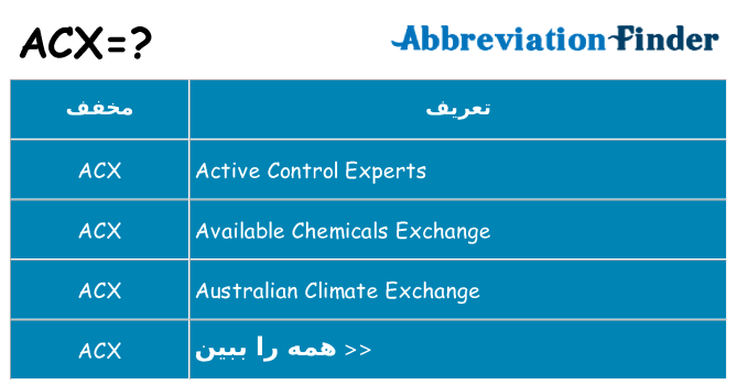 چه acx برای ایستادن؟