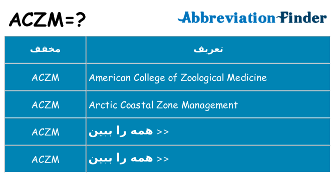 چه aczm برای ایستادن؟