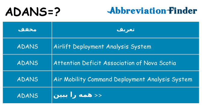 چه adans برای ایستادن؟