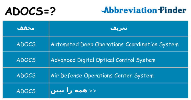 چه adocs برای ایستادن؟