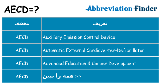 چه aecd برای ایستادن؟