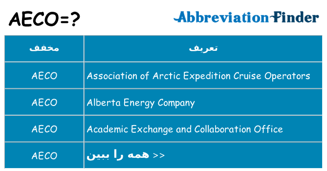 چه aeco برای ایستادن؟