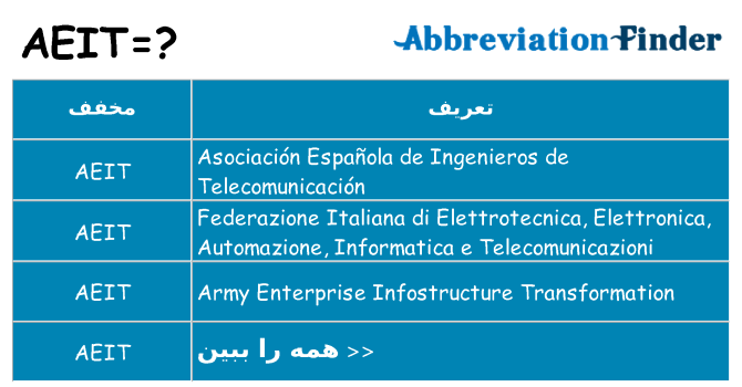 چه aeit برای ایستادن؟