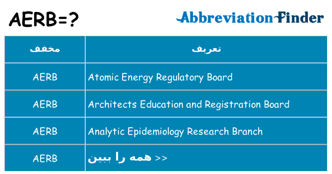 چه aerb برای ایستادن؟