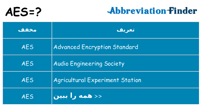 چه aes برای ایستادن؟