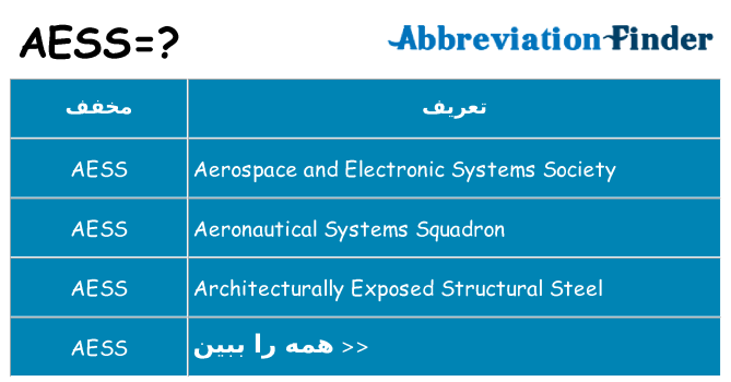 چه aess برای ایستادن؟