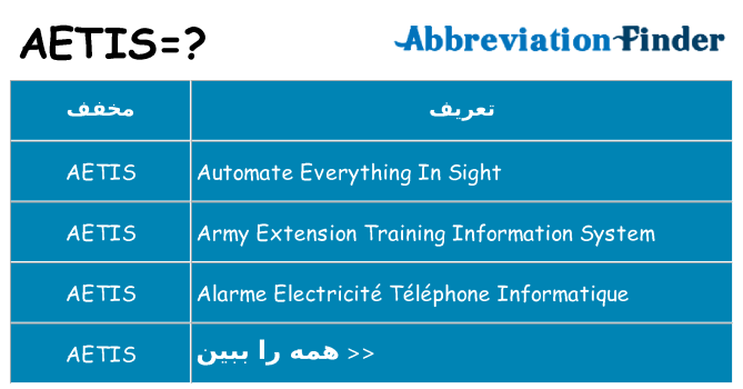 چه aetis برای ایستادن؟