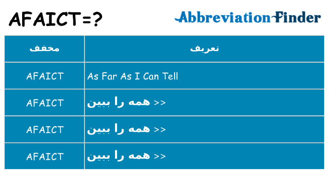 چه afaict برای ایستادن؟