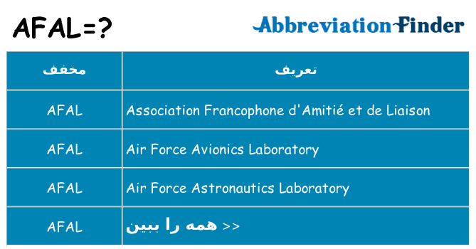 چه afal برای ایستادن؟