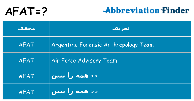 چه afat برای ایستادن؟