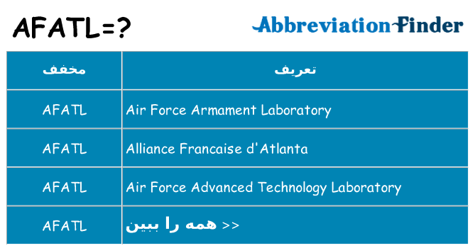 چه afatl برای ایستادن؟