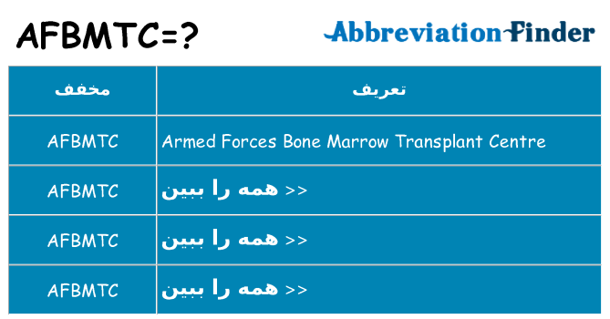 چه afbmtc برای ایستادن؟
