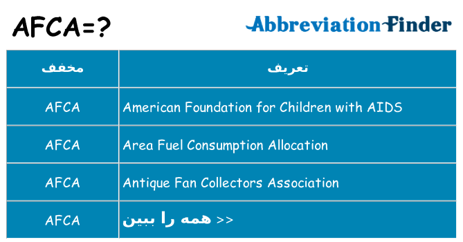 چه afca برای ایستادن؟