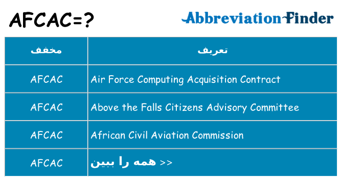 چه afcac برای ایستادن؟