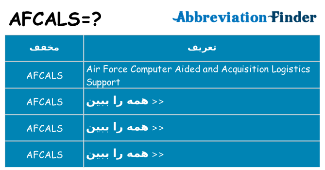 چه afcals برای ایستادن؟