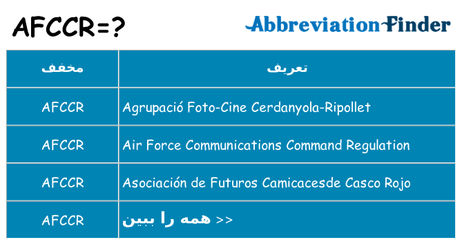 چه afccr برای ایستادن؟