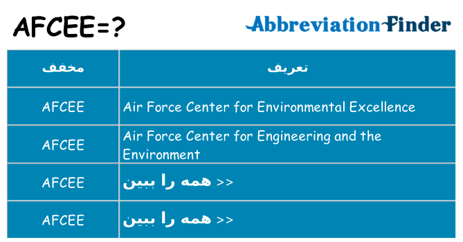 چه afcee برای ایستادن؟
