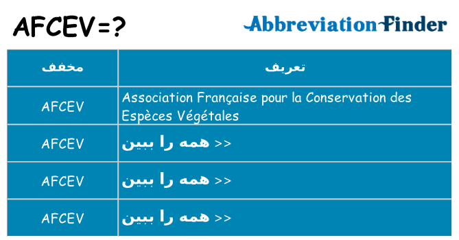 چه afcev برای ایستادن؟