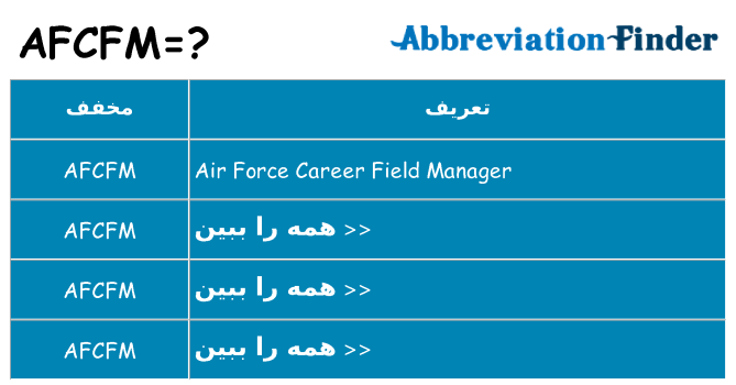 چه afcfm برای ایستادن؟