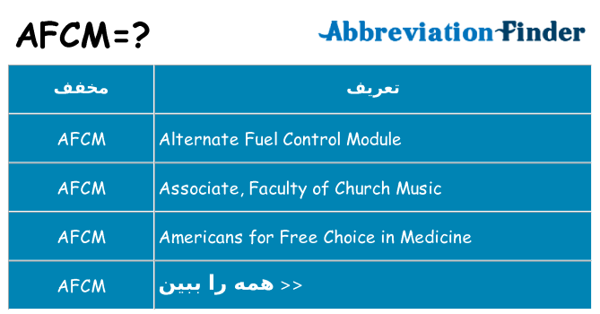 چه afcm برای ایستادن؟