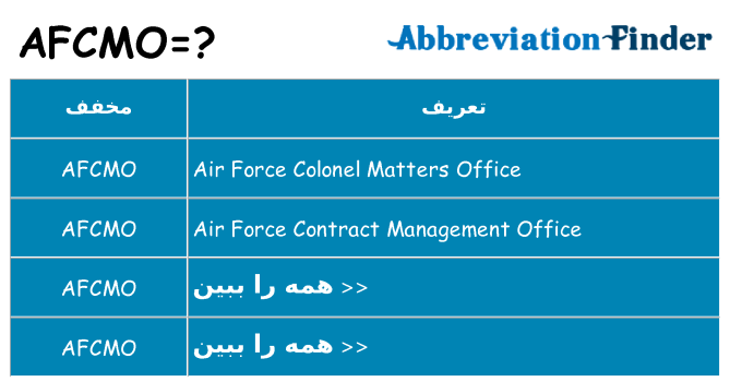 چه afcmo برای ایستادن؟