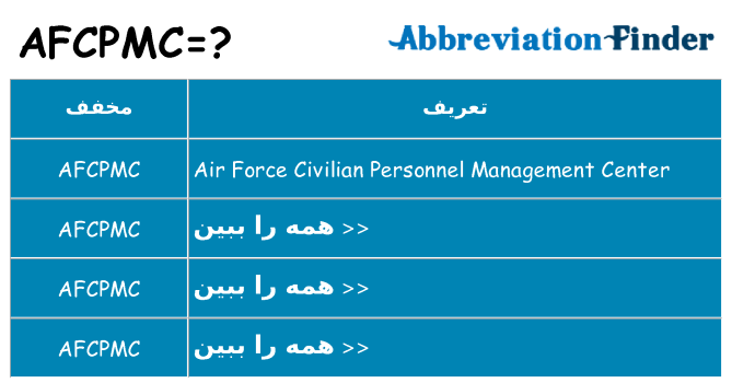 چه afcpmc برای ایستادن؟