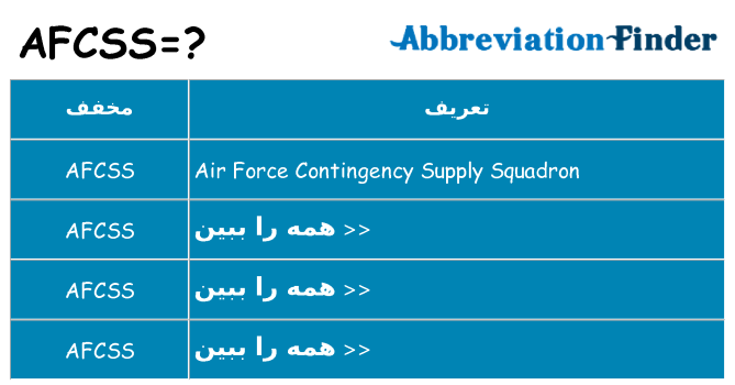 چه afcss برای ایستادن؟