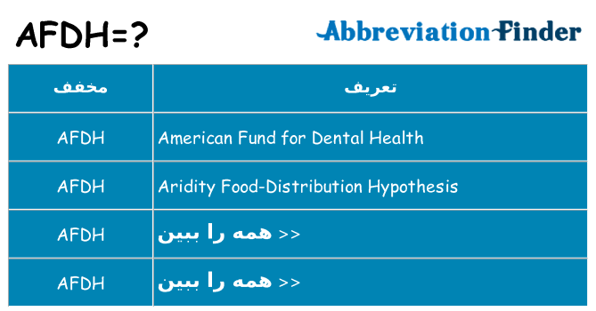 چه afdh برای ایستادن؟