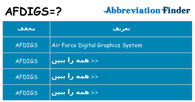 چه afdigs برای ایستادن؟