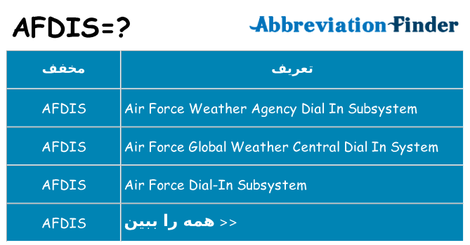 چه afdis برای ایستادن؟