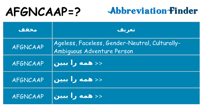 چه afgncaap برای ایستادن؟