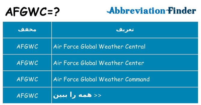 چه afgwc برای ایستادن؟