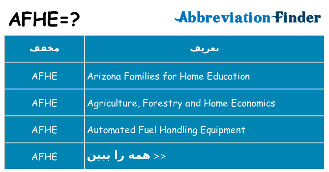 چه afhe برای ایستادن؟