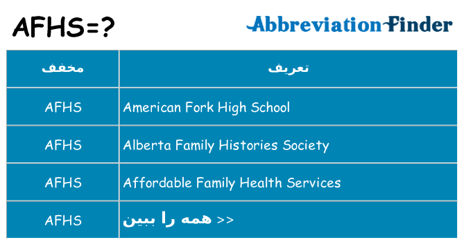 چه afhs برای ایستادن؟