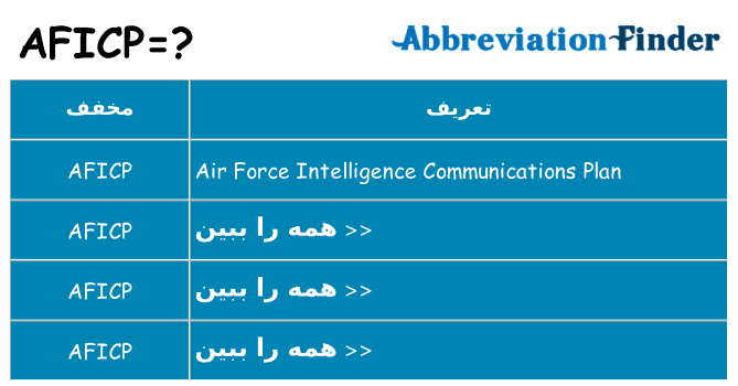 چه aficp برای ایستادن؟