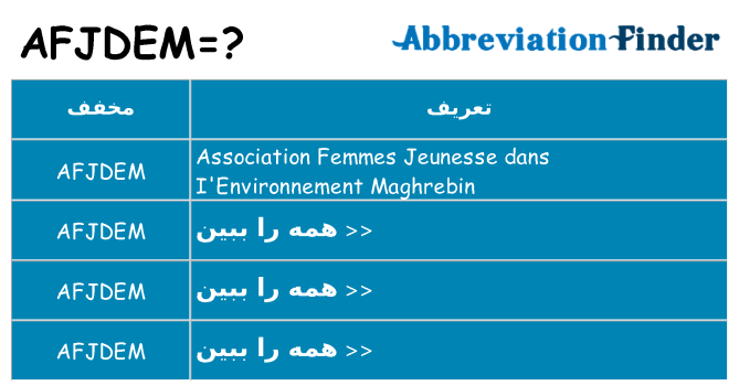 چه afjdem برای ایستادن؟