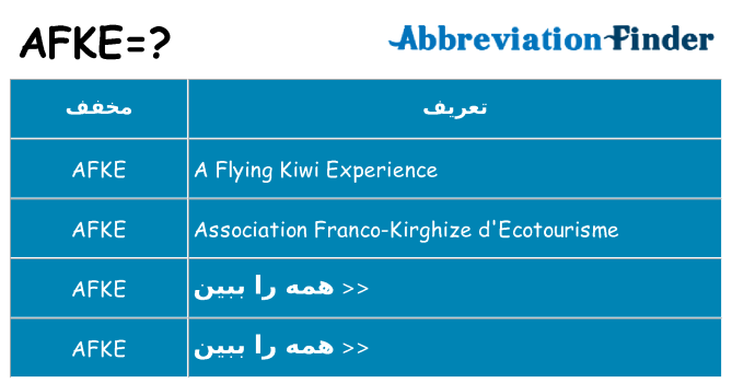 چه afke برای ایستادن؟