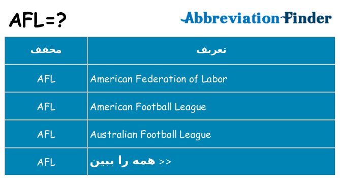 چه afl برای ایستادن؟